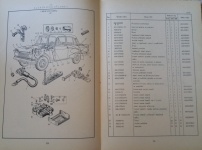 Moskvich 412